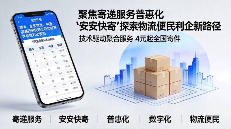 从‘寄轻松’看物流行业的新风尚